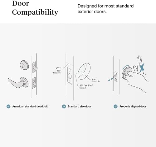 Level Smart Lock Deadbolt Worlds Smallest Satin Chrome