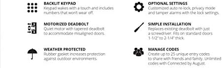 Empowered Motorized Keypad Smart Door Security