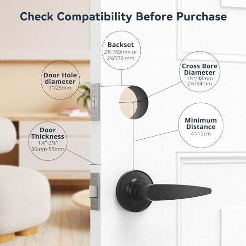 Unlock Your Door with Security