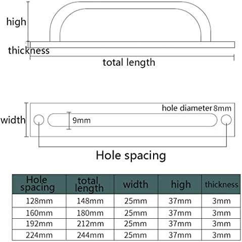 2-Piece Aluminum Alloy Kitchen cupboard handle set with durability and style