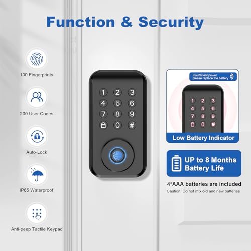 Fingerprint Door Lock with App Control