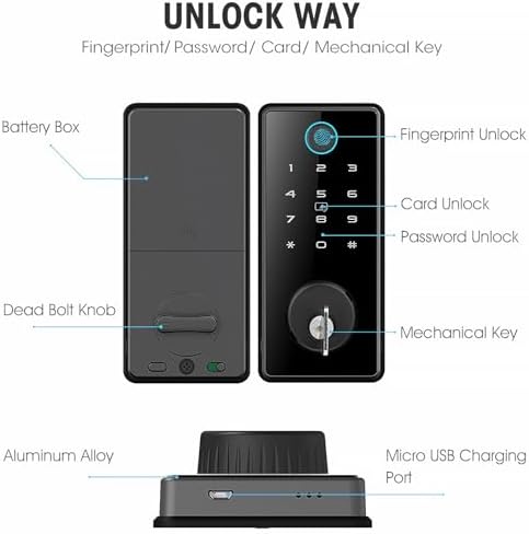 Modern-Depo Keyless Smart Door Lock