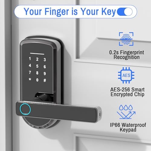 Secustone 7-in-1 Smart Deadbolt Lock with Fingerprint and Keyless Entry - Black