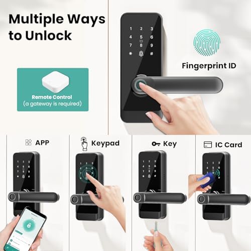 MOUSETRO 10-in-1 Fingerprint Secure Door Lock