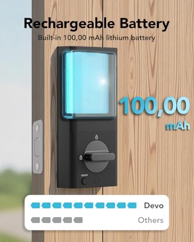 Devo G1 Smart Lock with Camera Doorbell