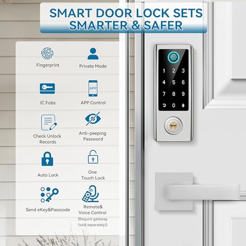BEBASIA Smart Fingerprint Door Lock with Handle Set 1
