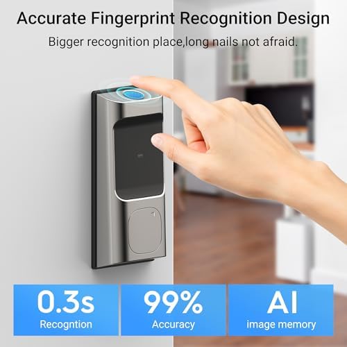 Smart Fingerprint Door Lock at Home
