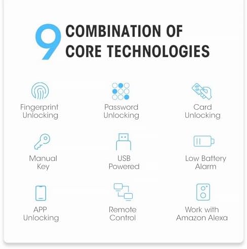 Modern-Depo Keyless Smart Door Lock