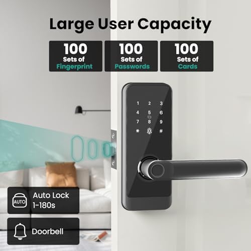 MOUSETRO 10-in-1 Fingerprint Secure Door Lock