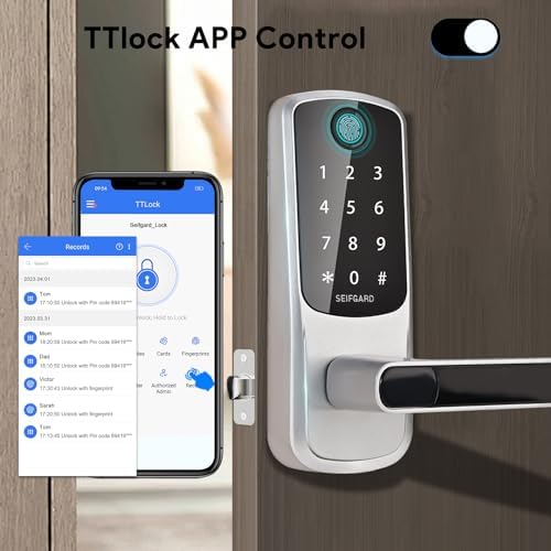 Keypad Door Lock with Fingerprint and App Control