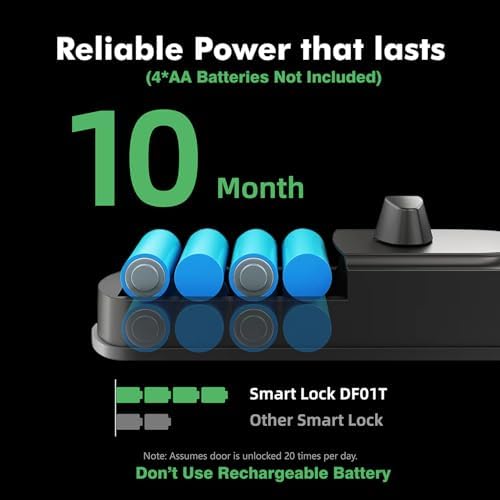 Smart Deadbolt with Fingerprint App Unlock