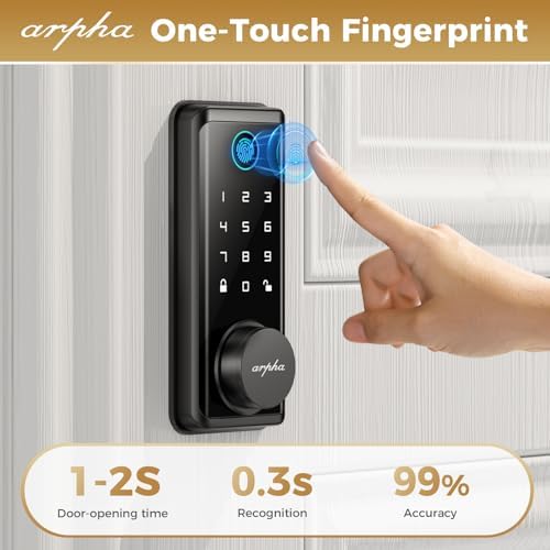 Secure Keyless Door Lock