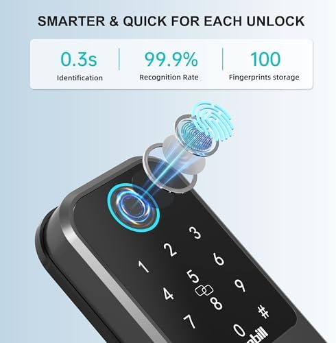 Hornbill Keyless Entry Smart Lock Door