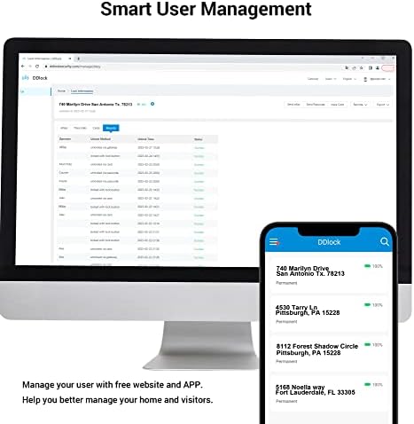 VeiseSmart Front Door Lock Set - App Control 250 Passwords