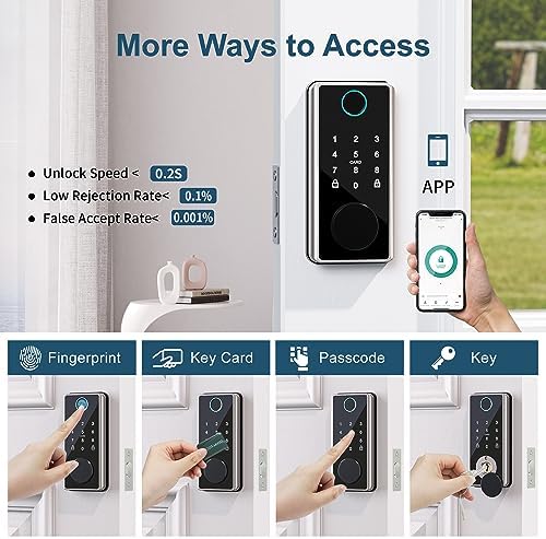 ENOKER Smart Deadbolt Fingerprint Door Lock Enhanced Security Convenience