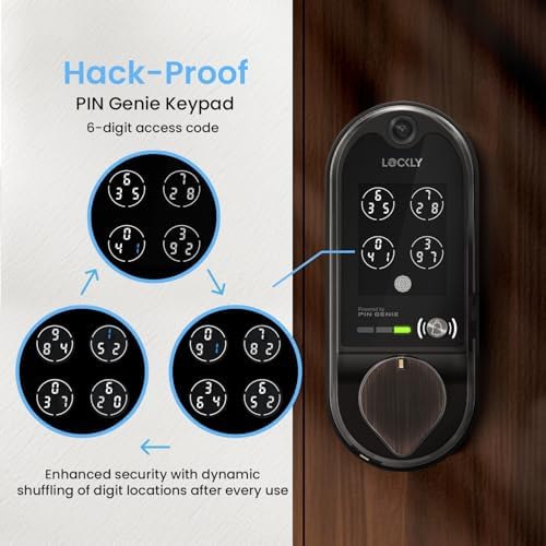 Secure Front Door Using Smart Lock with Fingerprint Keypad