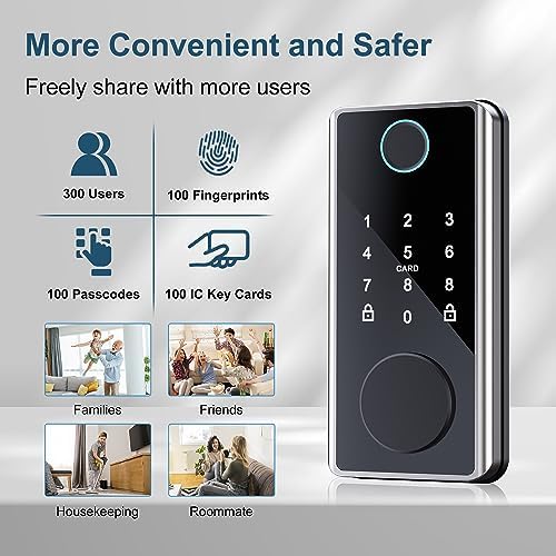 ENOKER Smart Deadbolt Fingerprint Door Lock Enhanced Security Convenience