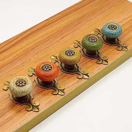 Retro Retro Knobs
